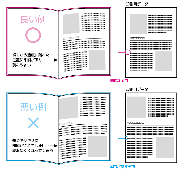 良い例。悪い例。