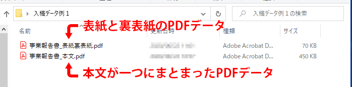 表紙と裏表紙のPDFデータ。本文が一つにまとまったPDFデータ。