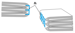糸がかり綴じ